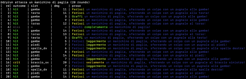 Lo stesso personaggio fortissimo con arma leggera, con dado massimale analogo