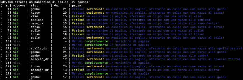 Esempio di personaggio fortissimo con la stessa arma pesante