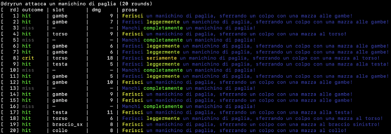 Esempio di personaggio gracile con arma pesante